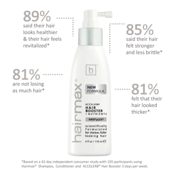 Hair Booster + Nutrients